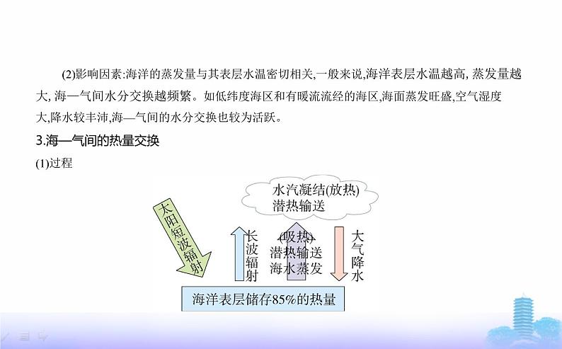 人教版高中地理选择性必修1第四章水的运动第三节海—气相互作用教学课件第2页