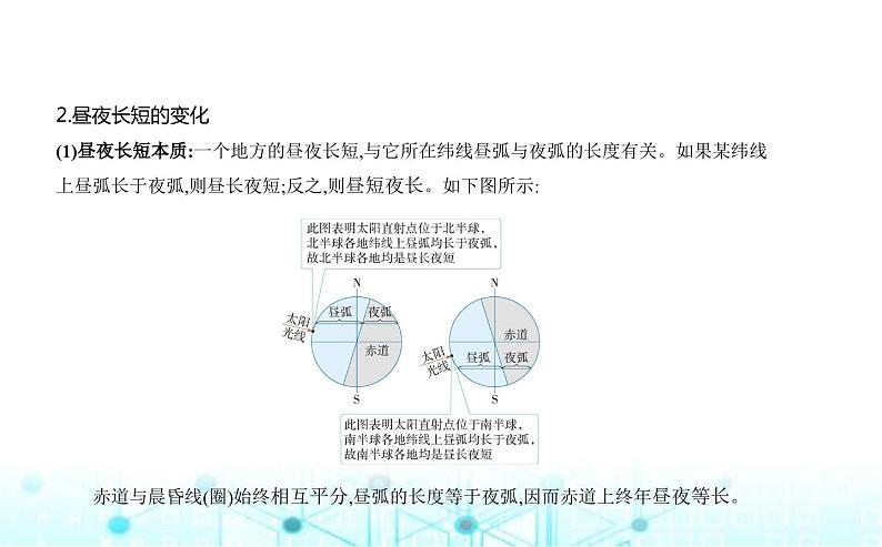 湘教版高中地理选择性必修1第一章地球的运动第二节地球的公转教学课件第6页