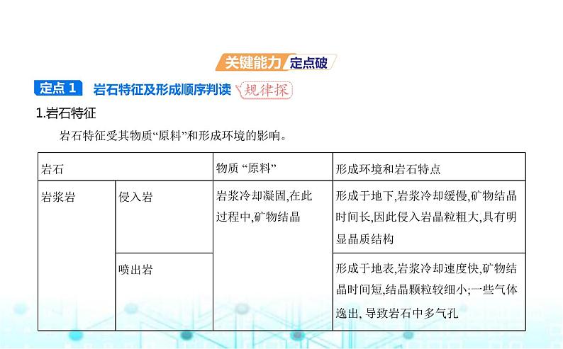 湘教版高中地理选择性必修1第二章岩石圈与地表形态第一节岩石圈物质循环教学课件06