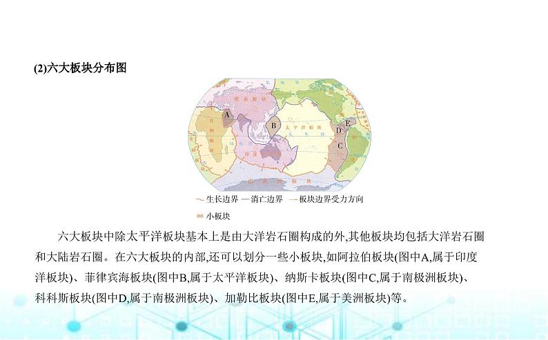 湘教版高中地理选择性必修1第二章岩石圈与地表形态第二节地表形态的变化教学课件03