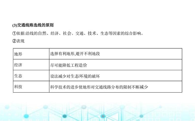 湘教版高中地理选择性必修1第二章岩石圈与地表形态第三节地表形态与人类活动教学课件03