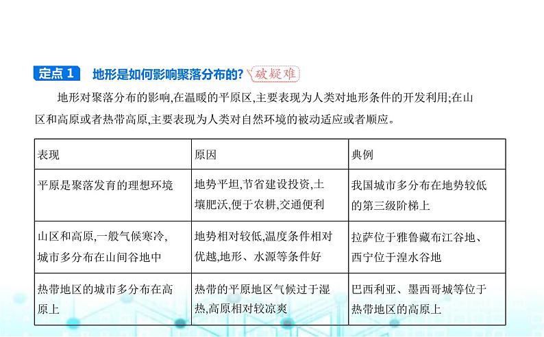 湘教版高中地理选择性必修1第二章岩石圈与地表形态第三节地表形态与人类活动教学课件05