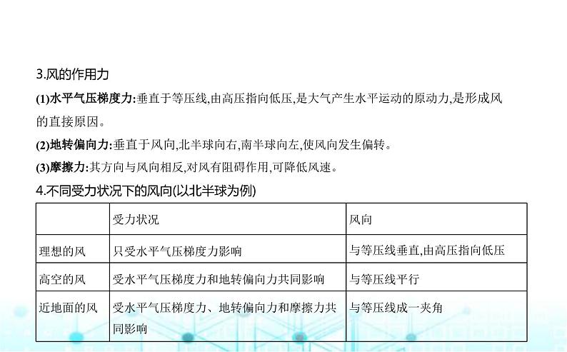 湘教版高中地理选择性必修1第三章大气的运动第一节气压带、风带的形成与移动教学课件02