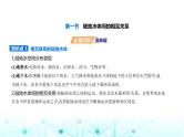 湘教版高中地理选择性必修1第四章陆地水与洋流第一节陆地水体间的相互关系教学课件