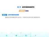 湘教版高中地理選擇性必修1第五章自然環(huán)境的整體性與差異性第二節(jié)自然環(huán)境的地域差異性教學(xué)課件