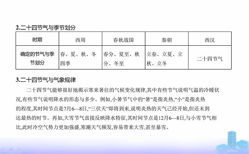 鲁教版高中地理选择性必修1第一单元地球运动的意义单元活动认识二十四节气教学课件04