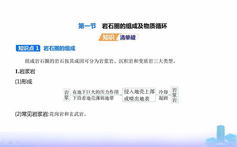 鲁教版高中地理选择性必修1第二单元地形变化的原因第一节岩石圈的组成及物质循环教学课件02