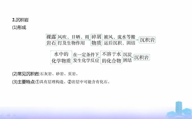 鲁教版高中地理选择性必修1第二单元地形变化的原因第一节岩石圈的组成及物质循环教学课件03