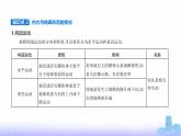 鲁教版高中地理选择性必修1第二单元地形变化的原因第二节地形变化的动力教学课件