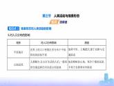 魯教版高中地理選擇性必修1第二單元地形變化的原因第三節(jié)人類活動與地表形態(tài)教學課件