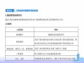 魯教版高中地理選擇性必修1第二單元地形變化的原因第三節(jié)人類活動與地表形態(tài)教學課件