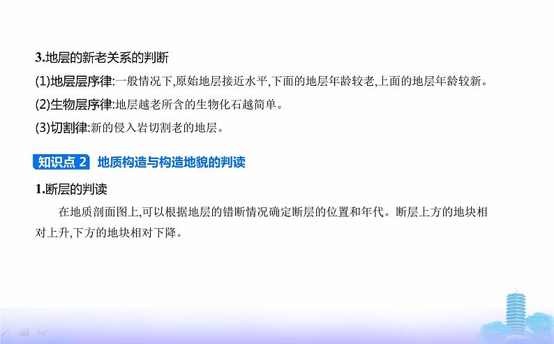 鲁教版高中地理选择性必修1第二单元地形变化的原因单元活动学用地质简图教学课件03