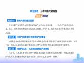 鲁教版高中地理选择性必修1第三单元大气变化的效应单元活动分析判断气候类型教学课件