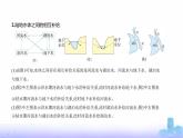 鲁教版高中地理选择性必修1第四单元水体运动的影响第一节陆地水体及其相互关系教学课件
