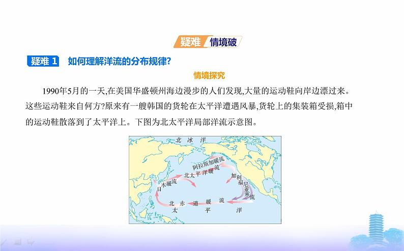 鲁教版高中地理选择性必修1第四单元水体运动的影响第二节洋流及其影响教学课件05