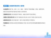 鲁教版高中地理选择性必修1第五单元自然环境的特征单元活动学会分析区域自然环境教学课件