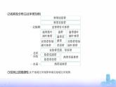 鲁教版高中地理选择性必修1第五单元自然环境的特征第一节自然环境的差异性教学课件