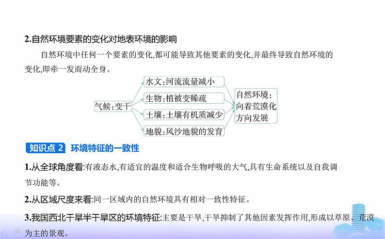 鲁教版高中地理选择性必修1第五单元自然环境的特征第二节自然环境的整体性教学课件第3页