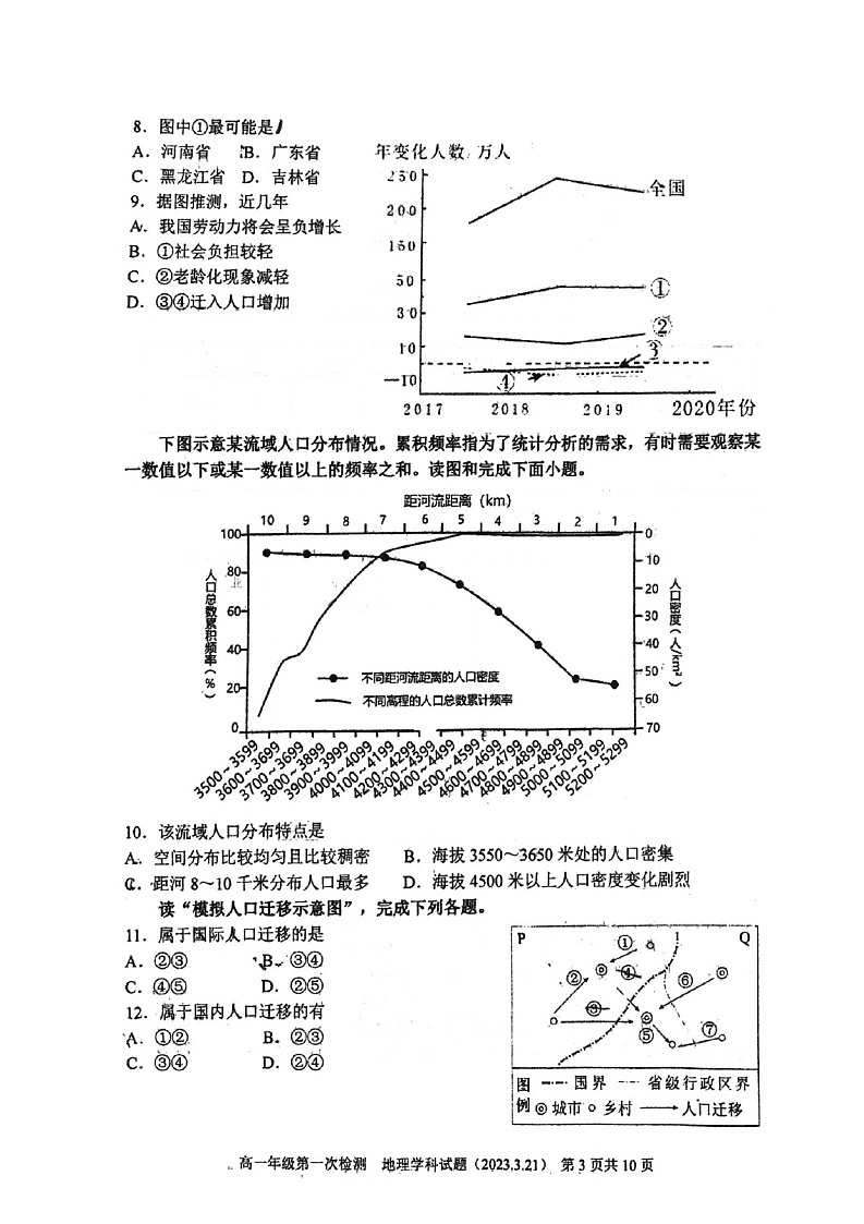 黑龙江省大庆市第四中学2022-2023学年高一下学期第一次月考地理试题03