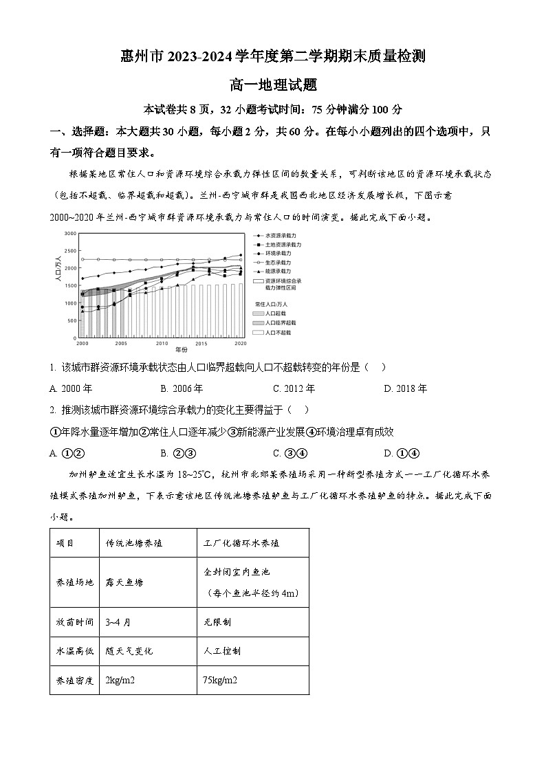 广东省惠州市2023-2024学年高一下学期期末考试地理试题（Word版附解析）01