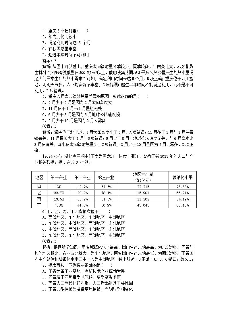 2025版高考地理一轮复习微专题小练习专练96地理统计图表的判读02