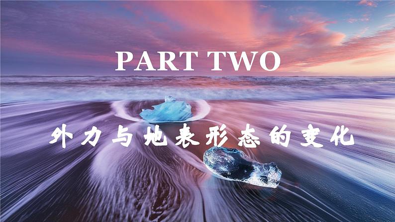 2.2.2 地形变化的动力（教学课件）——高中地理鲁教版（2019）选择性必修一第6页