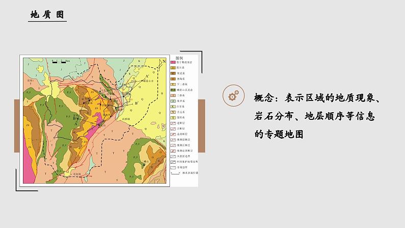 单元活动 学用地质简图（教学课件）——高中地理鲁教版（2019）选择性必修一06