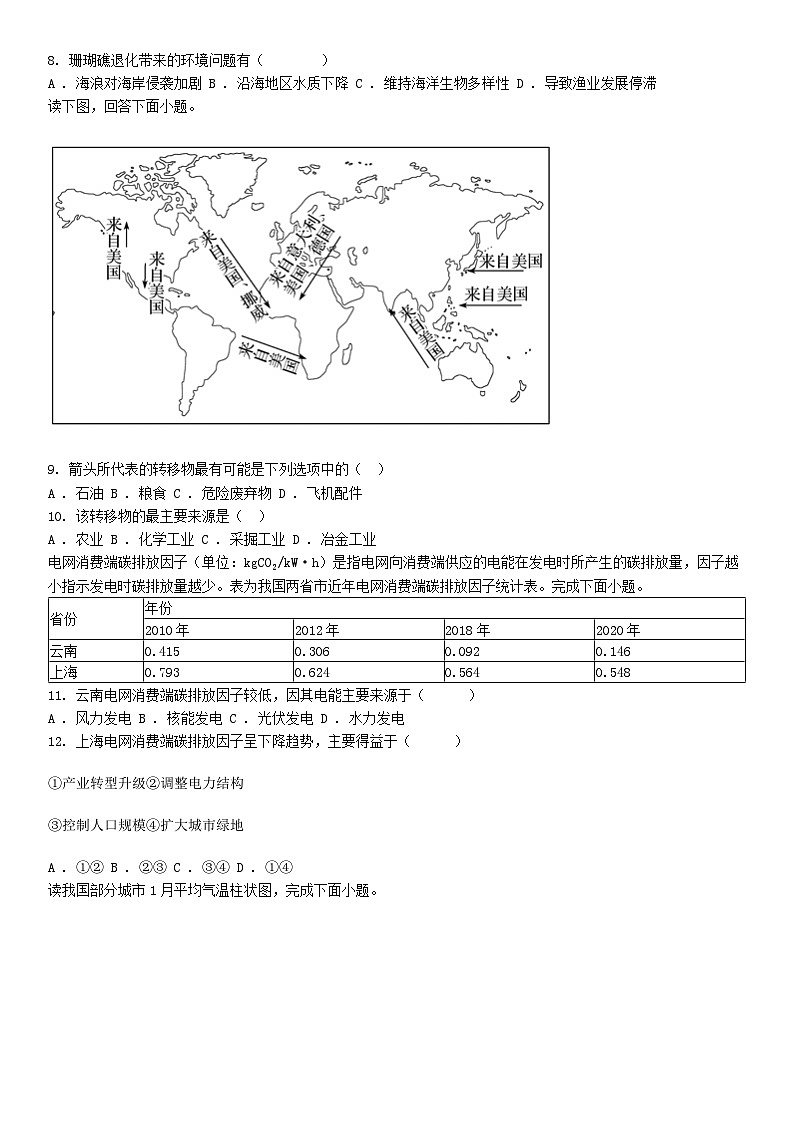 [地理][期末]湖南省平高教育集团六校2023-2024学年高二下学期期末质量监测地理试题02