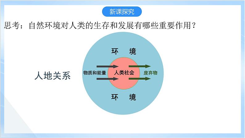 【新课标】2.1《区域发展的自然环境基础》课件+教案+分层练习+学案-人教版地理选择性必修207