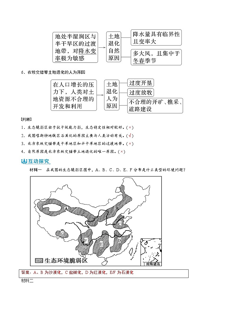 【新课标】2.2 《生态脆弱区的综合治理》课件+教案+分层练习+学案-人教版地理选择性必修202