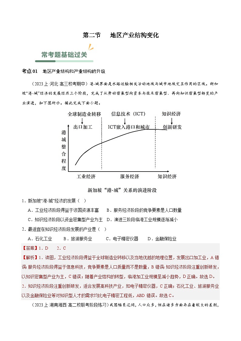 【新课标】3.2《地区产业结构变化》课件+教案+分层练习+学案-人教版地理选择性必修201
