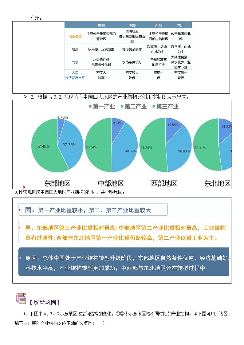 【新课标】3.2《地区产业结构变化》课件+教案+分层练习+学案-人教版地理选择性必修203