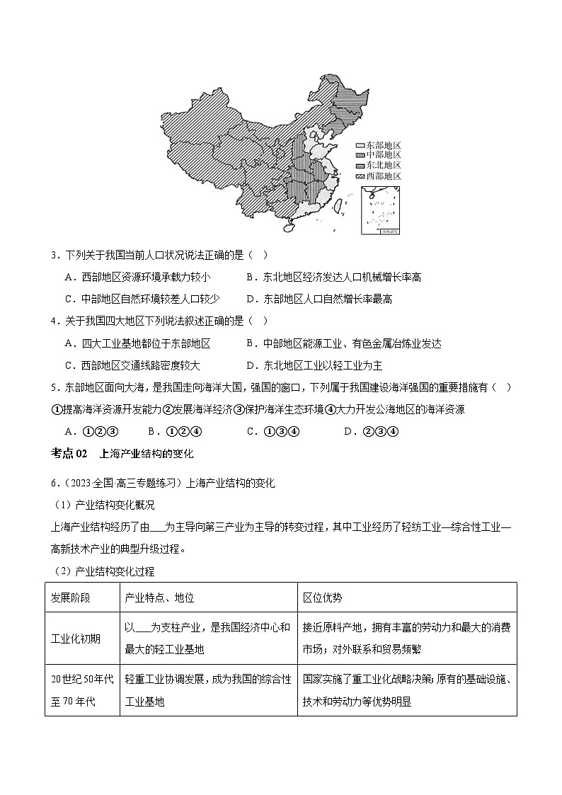 【新课标】3.2《地区产业结构变化》课件+教案+分层练习+学案-人教版地理选择性必修202