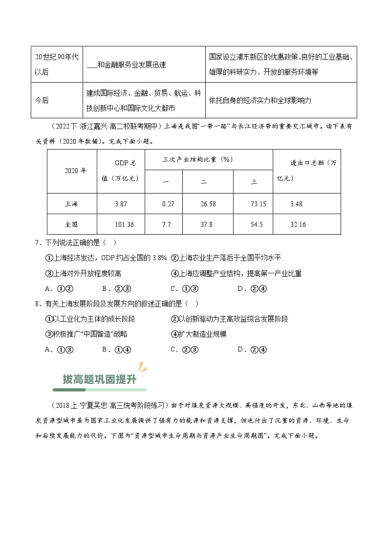 【新课标】3.2《地区产业结构变化》课件+教案+分层练习+学案-人教版地理选择性必修203