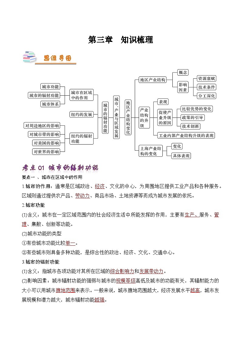 【新课标】第3章《城市、产业与区域发展》复习课件+知识梳理+单元测试-人教版地理选择性必修201