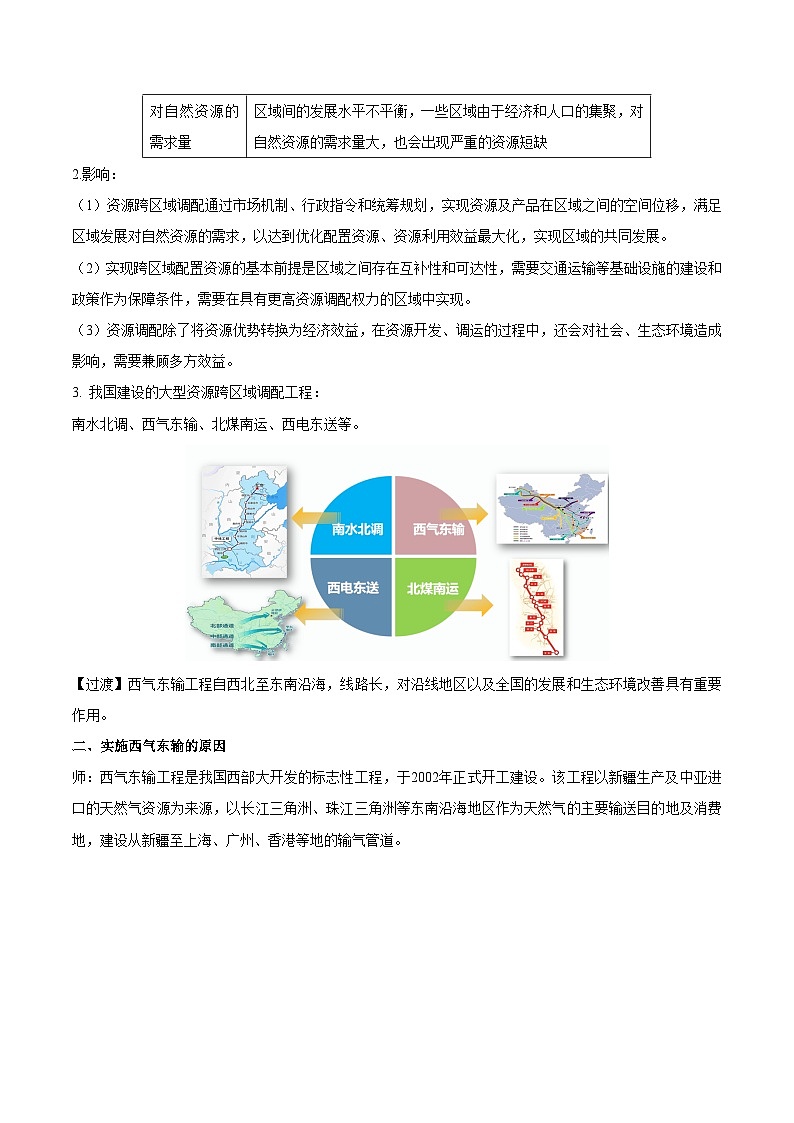 【新课标】4.2《资源跨区域调配》课件+教案+分层练习+学案-人教版地理选择性必修203