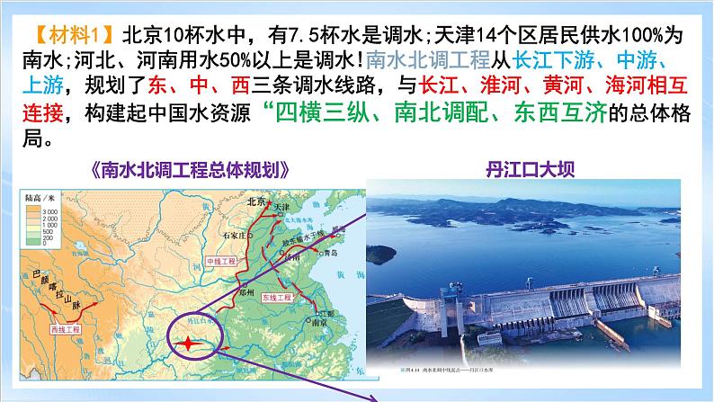 【新课标】4.2《资源跨区域调配》课件+教案+分层练习+学案-人教版地理选择性必修204