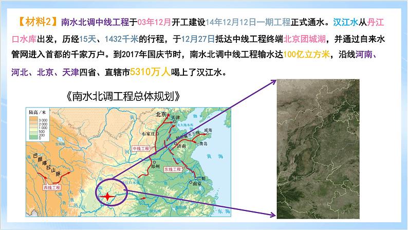 【新课标】4.2《资源跨区域调配》课件+教案+分层练习+学案-人教版地理选择性必修205