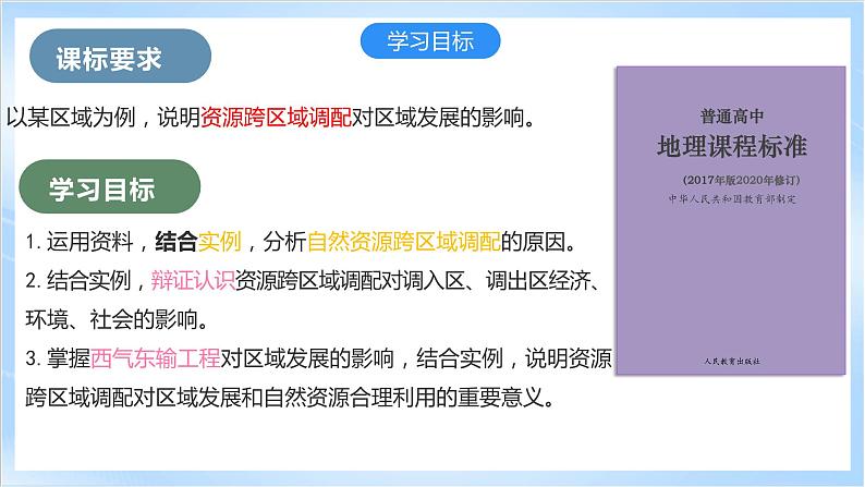 【新课标】4.2《资源跨区域调配》课件+教案+分层练习+学案-人教版地理选择性必修207