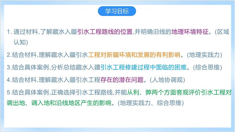 【新课标】问题研究：该不该引藏水入疆（课件）-人教版地理选择性必修203