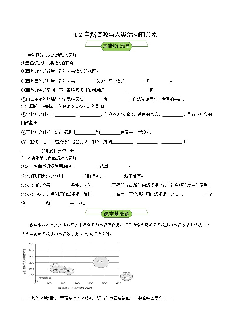 【新课标】1.2《自然资源与人类活动的关系》课件+教案+分层练习-中图版地理选择性必修301