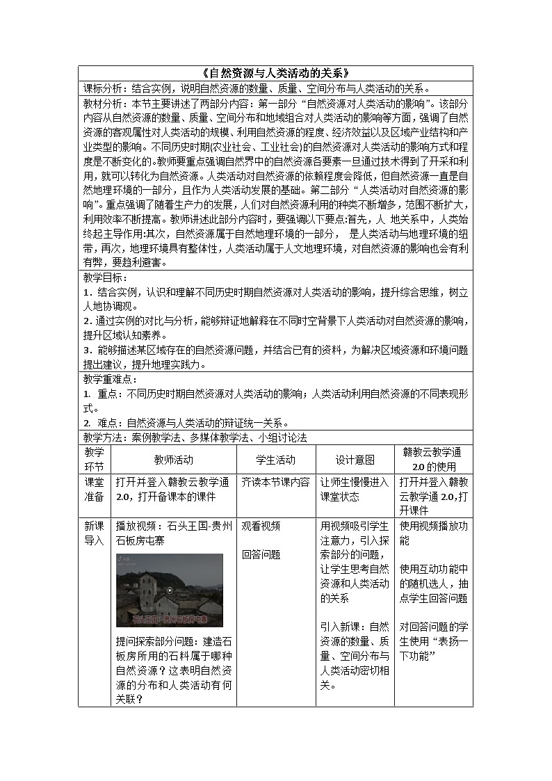 【新课标】1.2《自然资源与人类活动的关系》课件+教案+分层练习-中图版地理选择性必修301