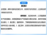 【新课标】2.1《中国耕地资源与粮食安全》课件+教案+分层练习-中图版地理选择性必修3