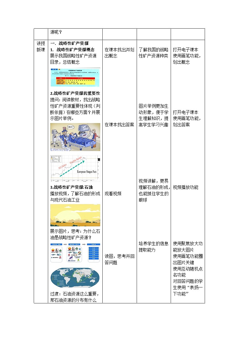 【新课标】2.2《石油资源及战略意义》课件+教案+分层练习-中图版地理选择性必修302