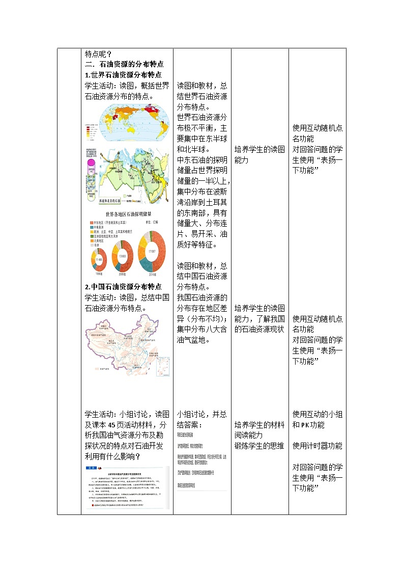 【新课标】2.2《石油资源及战略意义》课件+教案+分层练习-中图版地理选择性必修303