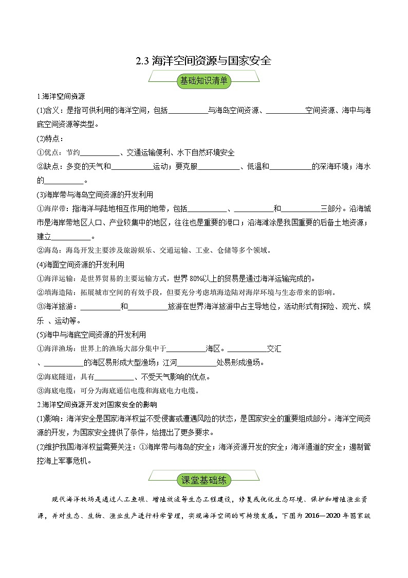 【新课标】2.3《海洋空间资源与国家安全》课件+教案+分层练习-中图版地理选择性必修301