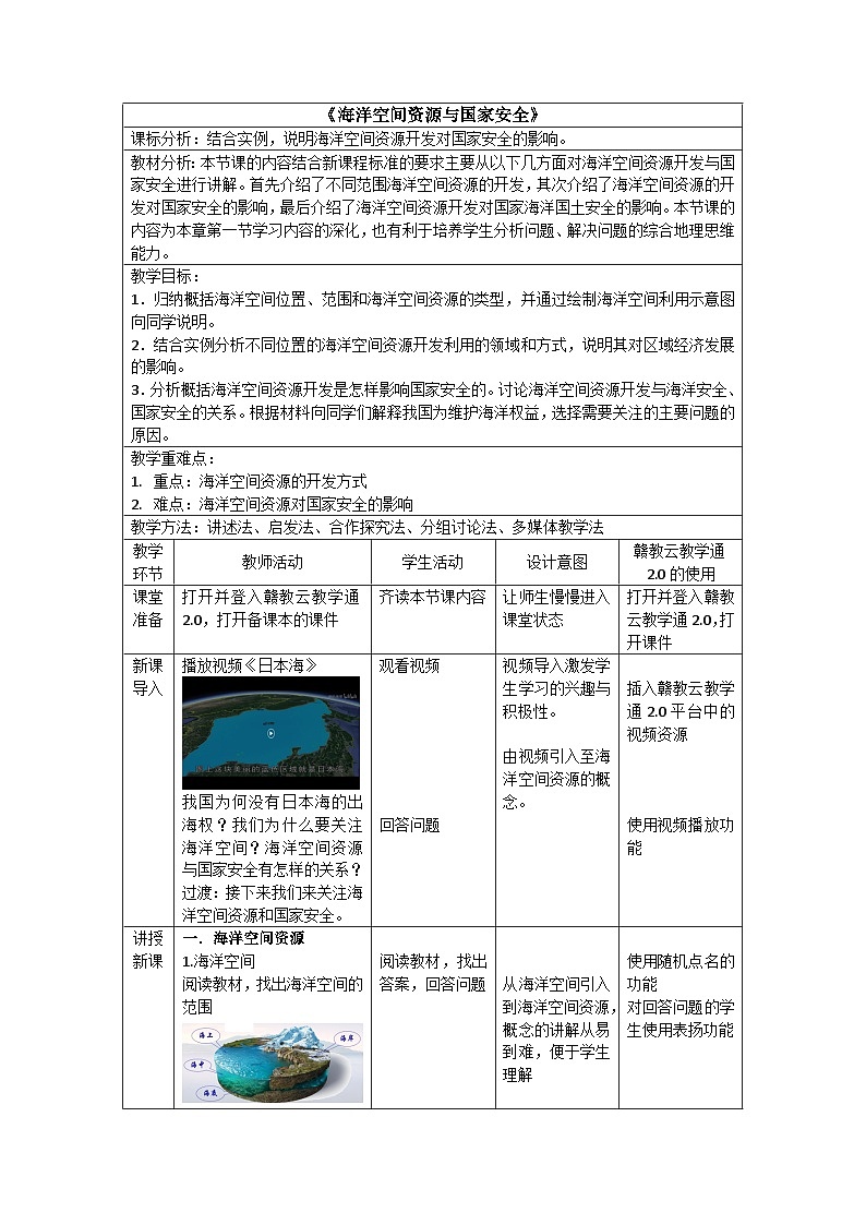【新课标】2.3《海洋空间资源与国家安全》课件+教案+分层练习-中图版地理选择性必修301