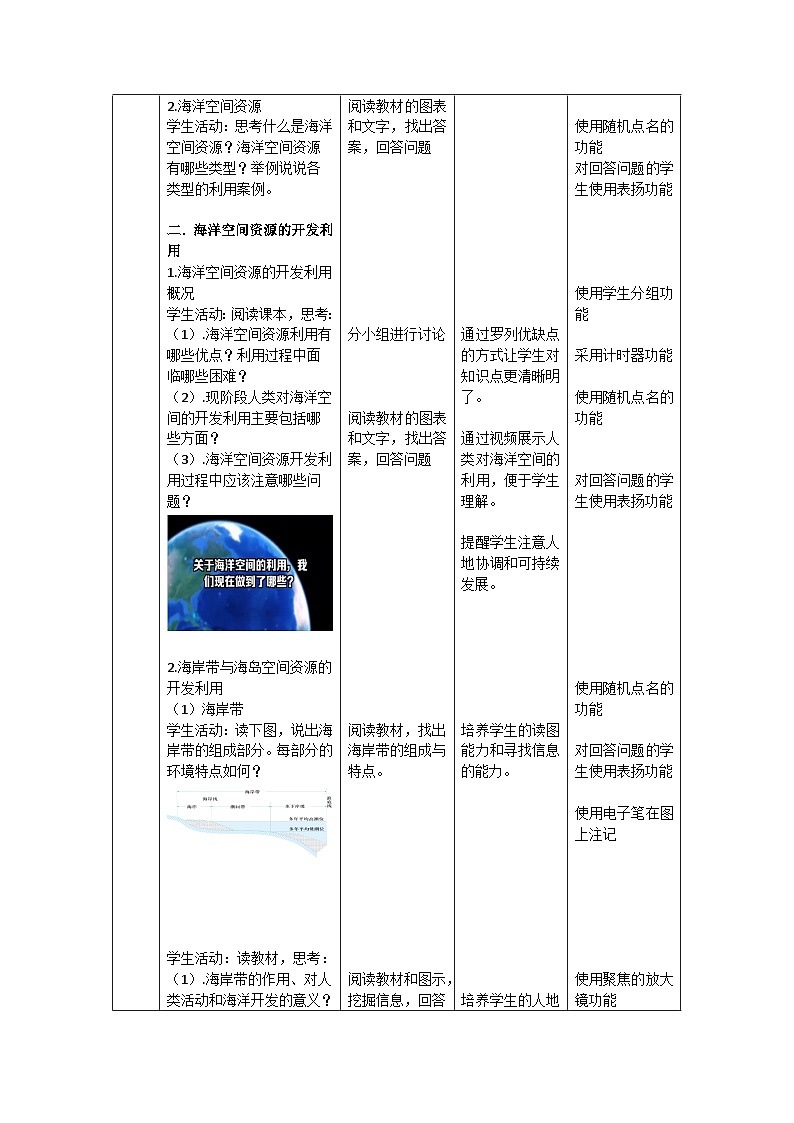 【新课标】2.3《海洋空间资源与国家安全》课件+教案+分层练习-中图版地理选择性必修302