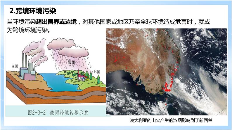 【新课标】3.2《污染物的跨境转移》课件+教案+分层练习-中图版地理选择性必修308