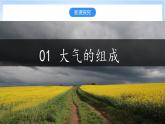 2.2《大气的组成与垂直分层》课件-中图版地理必修第一册